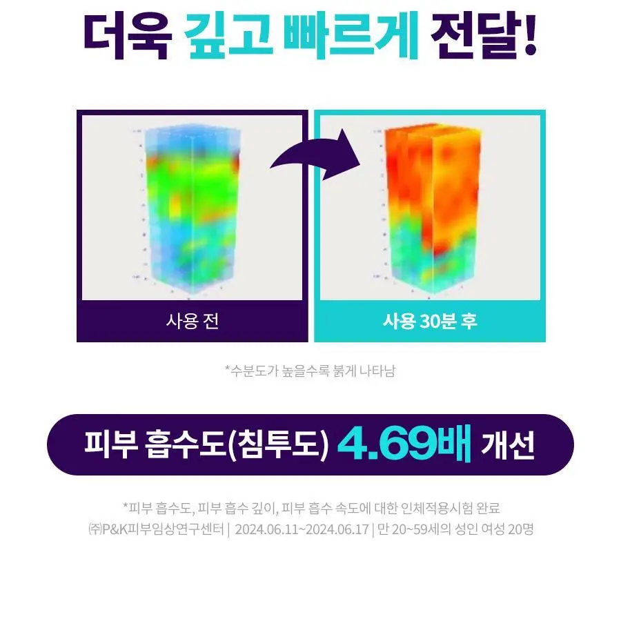 [모공즉각쪼임/니들패치]닥터지 바쿠치올 포어젯 마이크로 800샷 패치 4매 상세페이지 23